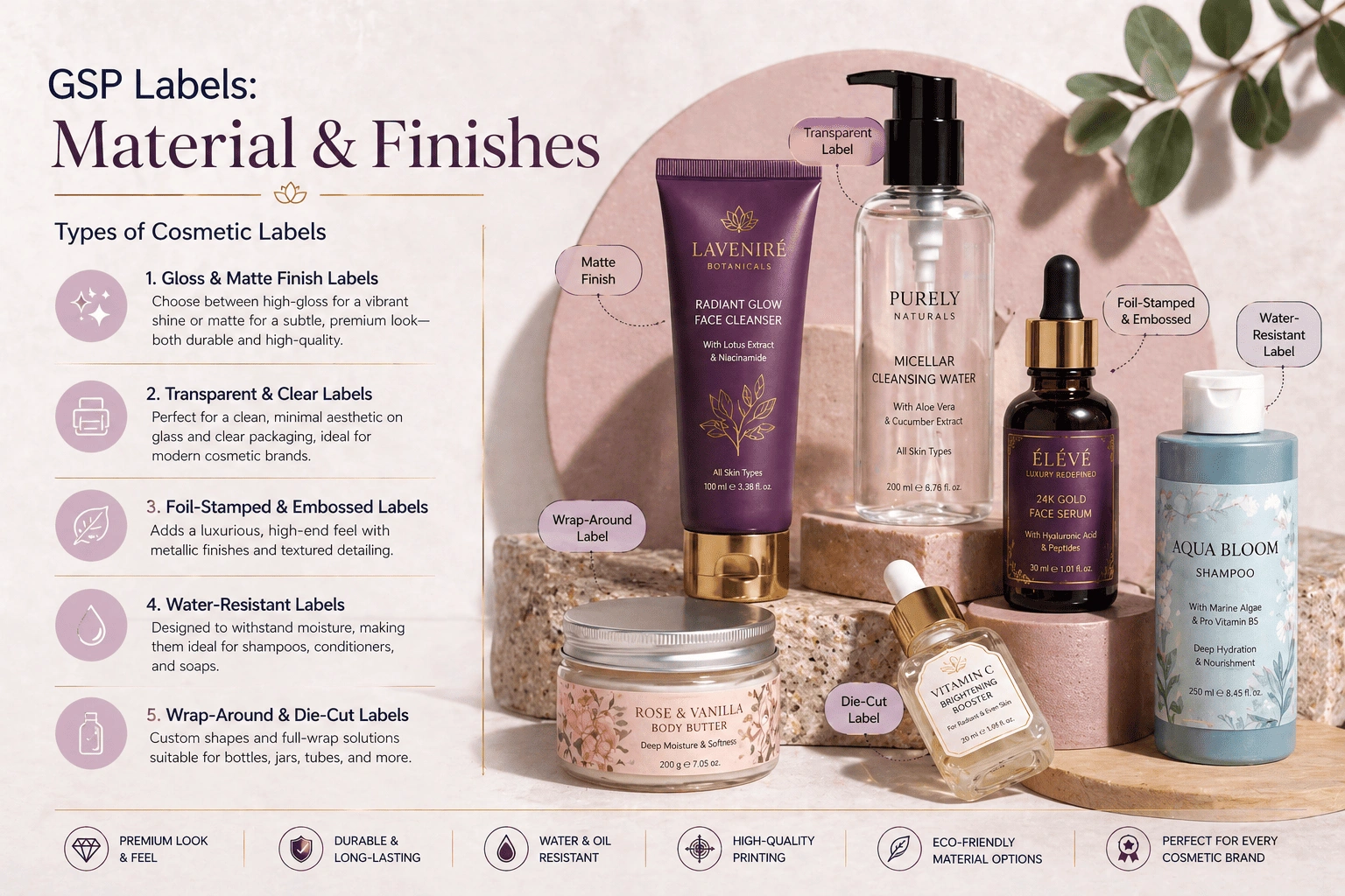 Materials That Match Beauty with Performance
