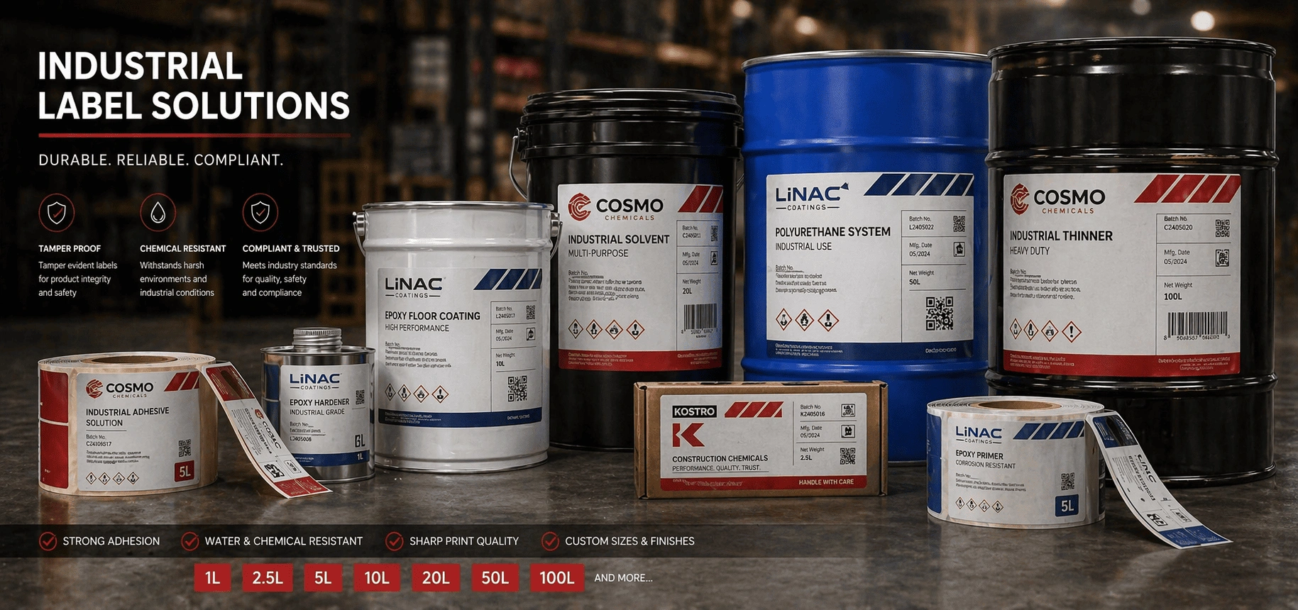 Choosing the right labels